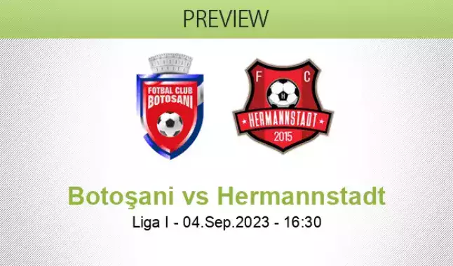 FC Botoșani vs Hermannstadt Head to Head Preview, Team Stats and