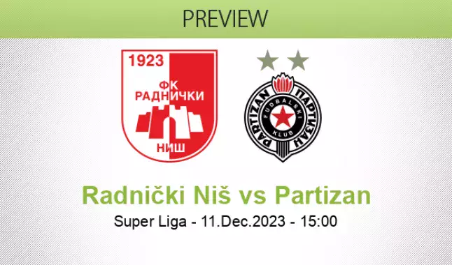 Radnicki NIS vs Železničar Pančevo Prediction 21 December 2023 H2H Odds  Betting Tips Preview & Head to Head