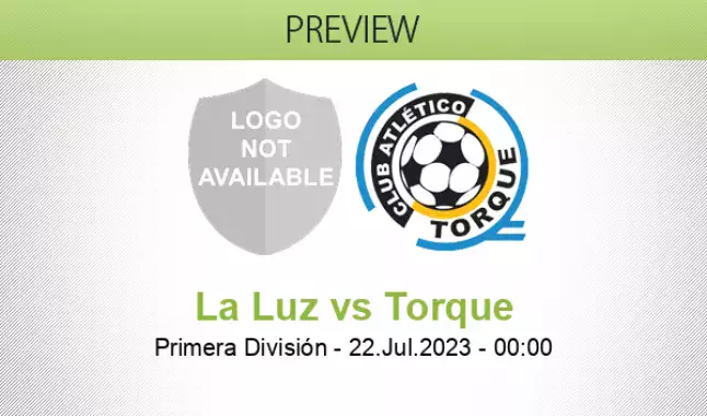 Racing Club de Montevideo vs Torque Prediction, Odds & Betting