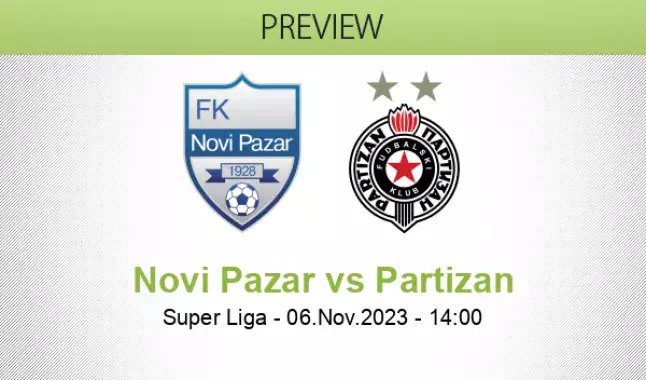 FK Zeleznicar Pancevo vs IMT Novi Belgrade Prediction, Odds