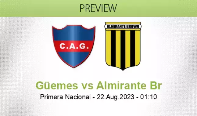 Defensores Unidos Club Atlético Güemes betting prediction